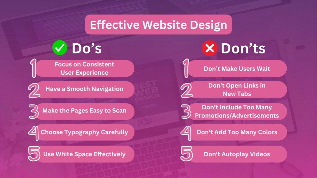 Effective Website Design
