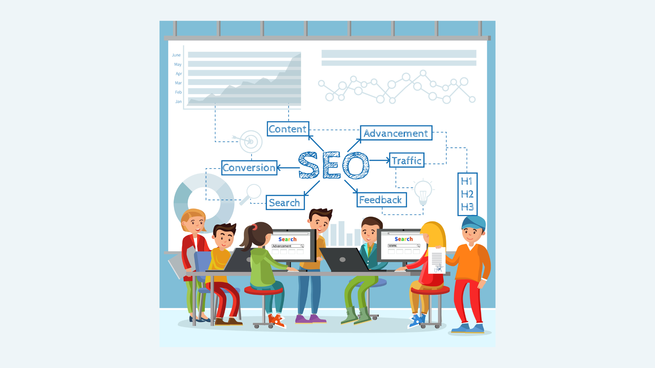 AI-SEO-Company-in-India