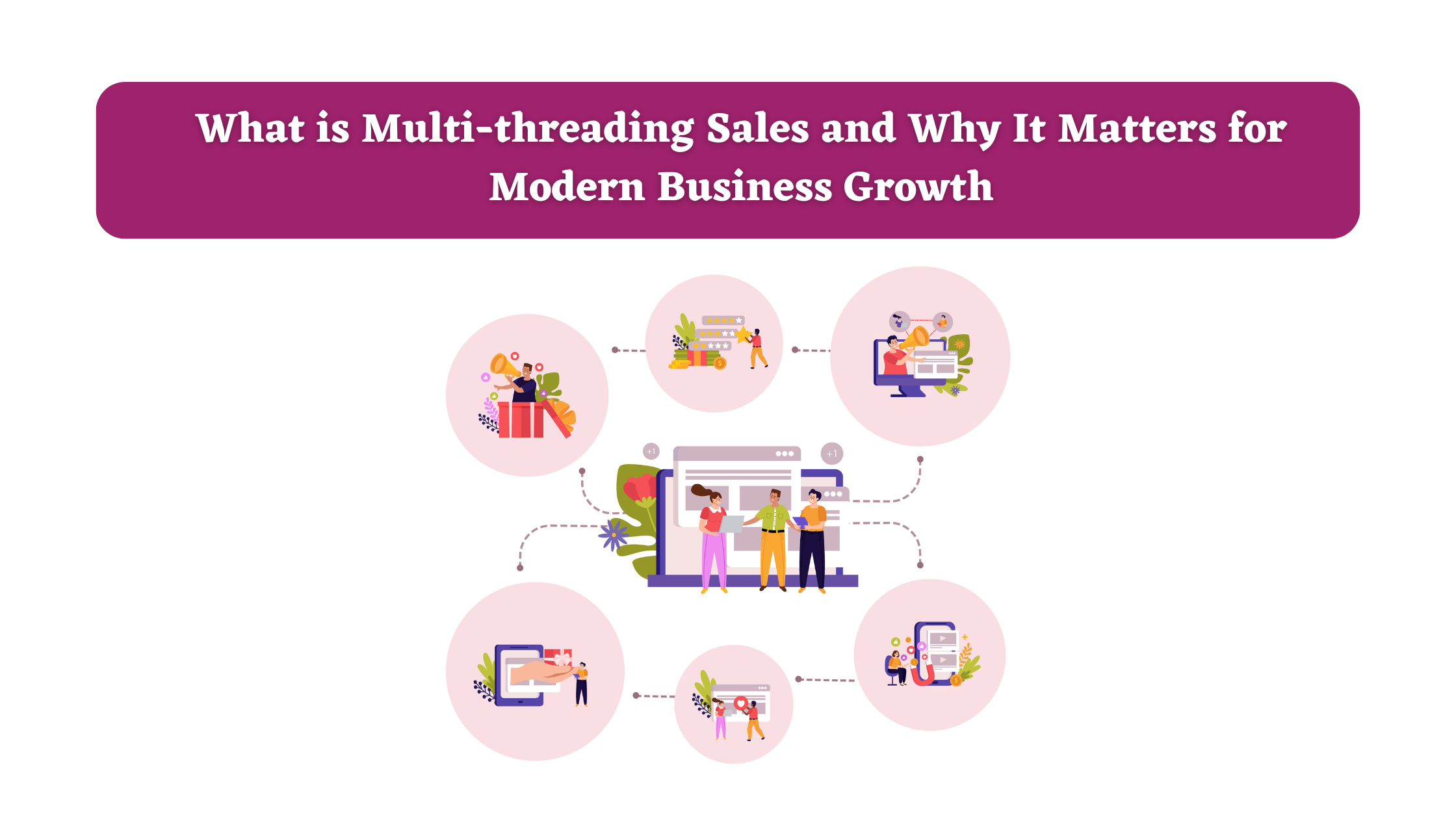 What-is-Multi-threading-Sales